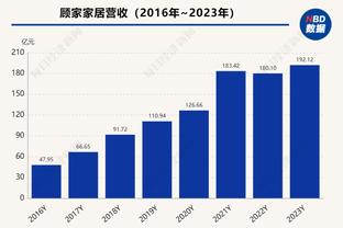 巴洛特利回应穆帅：贝拉尔迪是个友善且有礼貌的人，他遵守规则